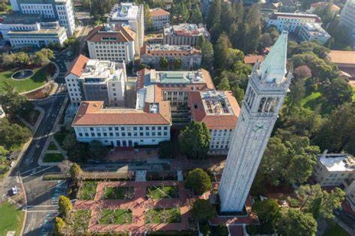 Berkeley Time: Understanding the Unique Time Culture of Berkeley, California