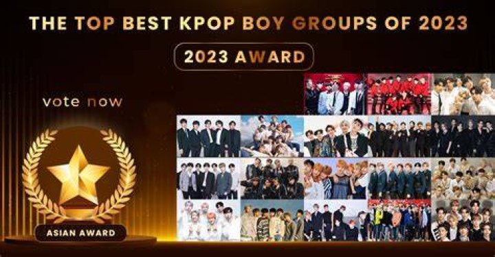 Best K-Pop Band Vote 2024: The Ultimate Guide to Your Favorite Groups