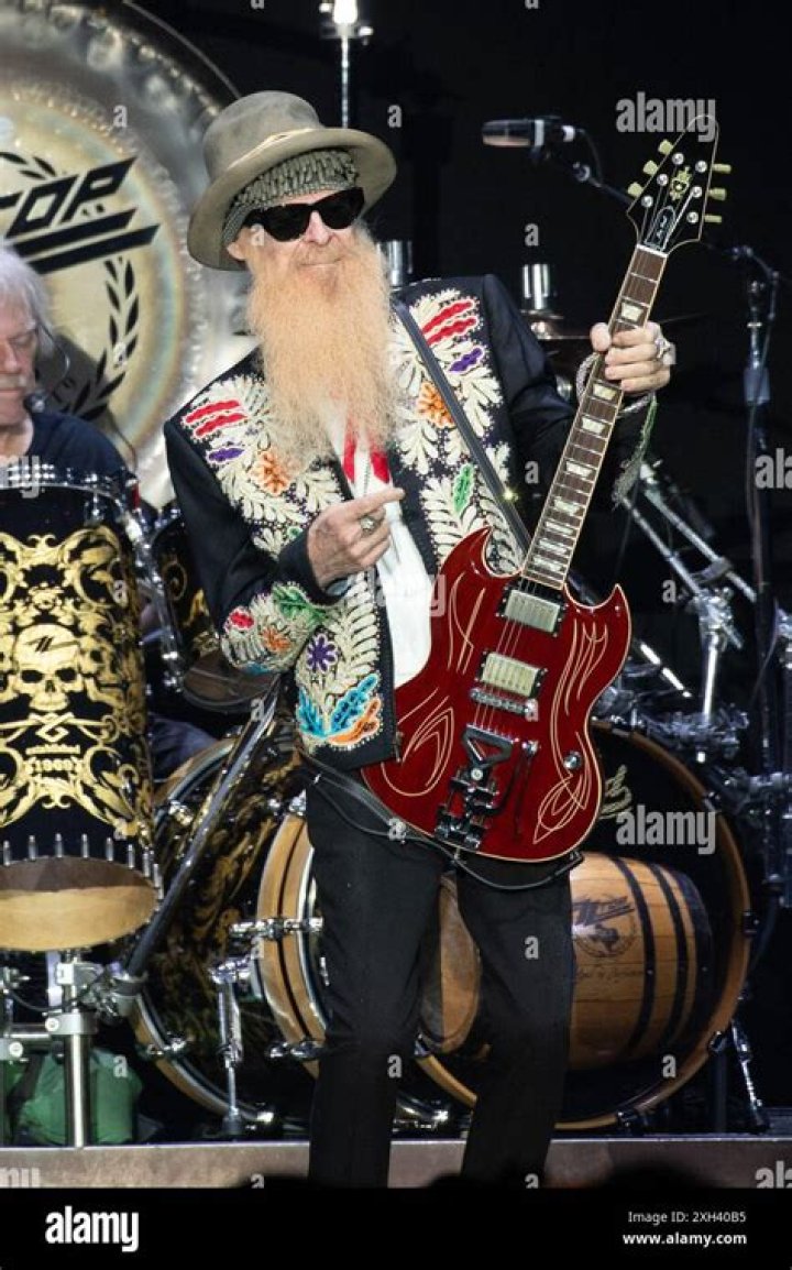 Billy F Gibbons: The Legendary Guitarist of ZZ Top