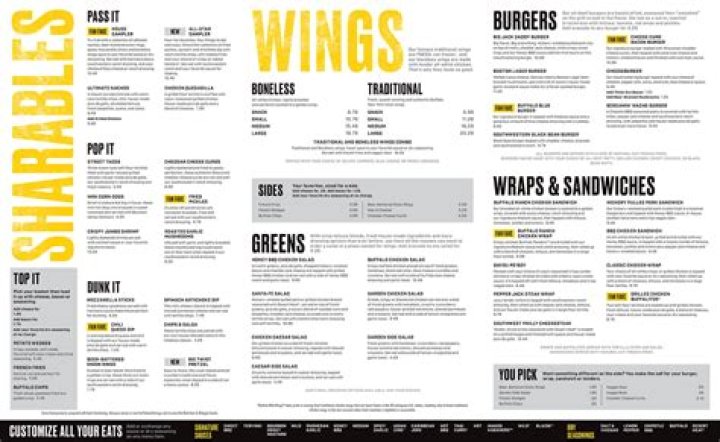 Buffalo Wild Wings Specials: Everything You Need to Know