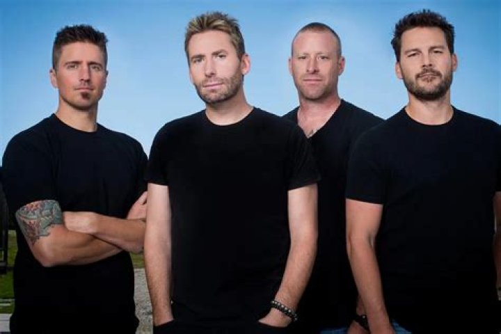 Nickelback Net Worth 2024: A Deep Dive Into the Band's Wealth and Legacy