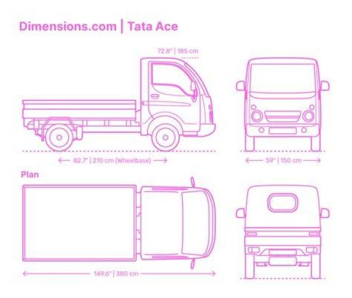 Tata 41 Height in Feet: A Comprehensive Guide
