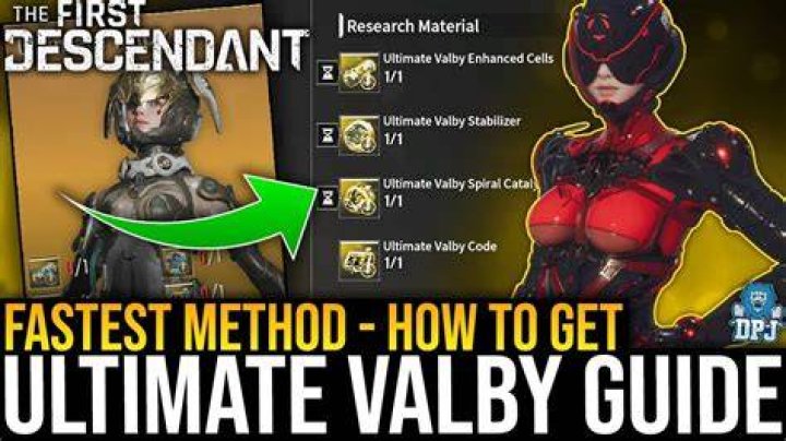 Valby Gold Farm: A Comprehensive Guide to Maximizing Your Gains