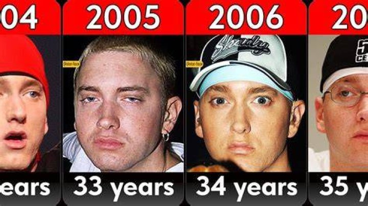 What Age is Eminem? A Comprehensive Look at the Rap Icon's Journey Through Time